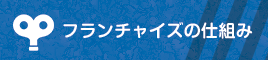 フランチャイズの仕組み